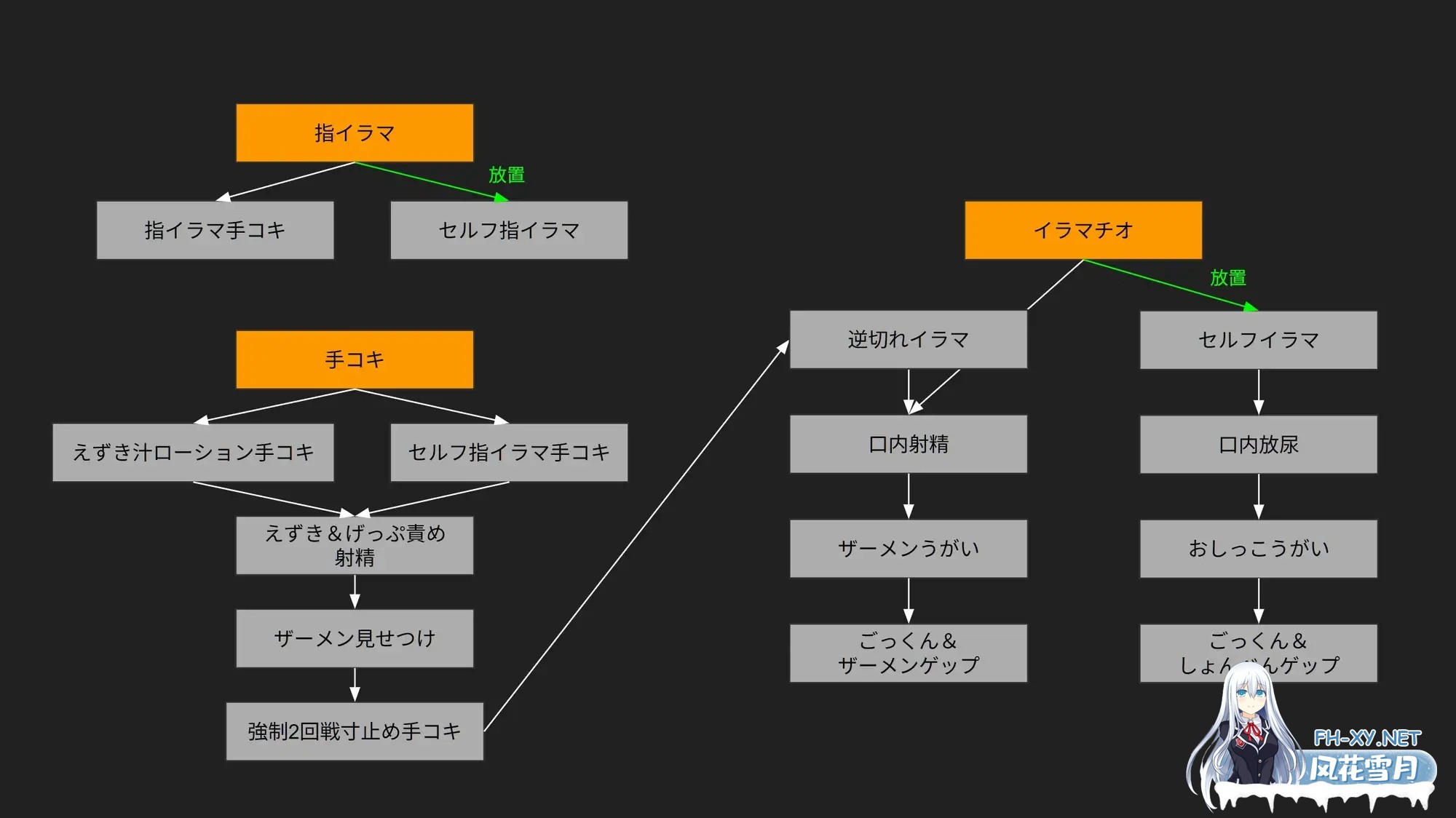 [SLG/生肉/口交/手交][RJ01486883/おぱんてぃおぱんてぃ社团]焦躁猥琐/いらまちお界猥[Ver1.0.1][PC/1.30G]-2.jpg