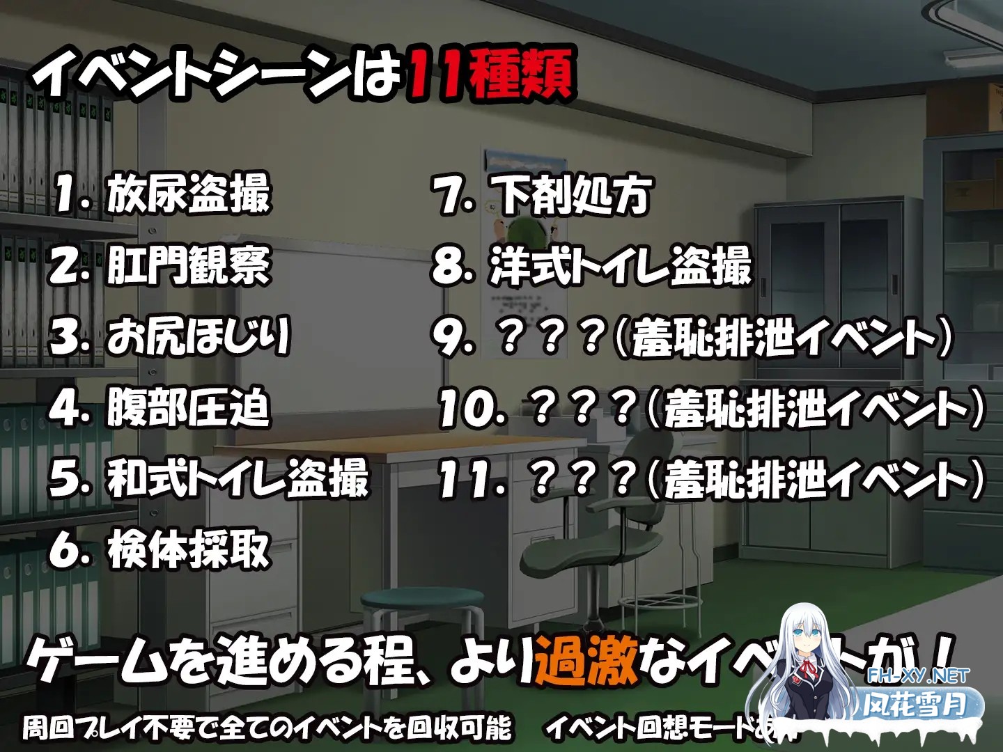 [SLG/机翻+AI文本/肛交/羞耻/小便][RJ01188331/退廃屋社团]肛门检查/肛門診察[PC/680M]-2.jpg