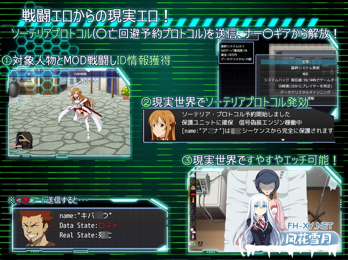 [RPG/汉化]SAO: 刀剑神域同人 SA●: Ghost Protocol v1.0 AI汉化版[PC/1.1G]-3.jpg