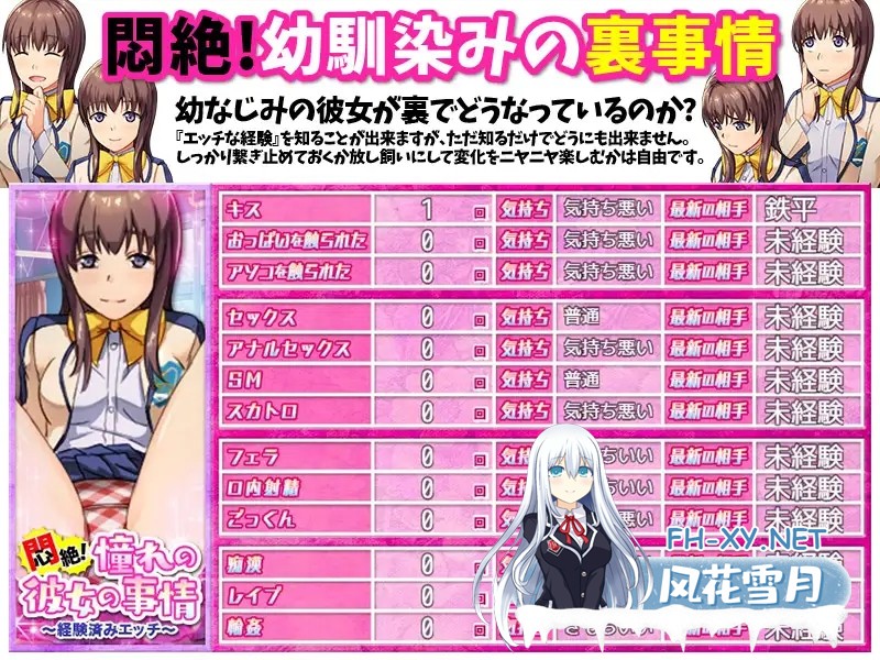 [日系RPG/汉化/NTR/PC]我原以为自己转世到了另一个世界,结果却成了一名普通学生 異世界に転生したと思ったら普通の学生になっていたんだけど… ...-6.jpg