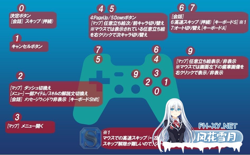 [RPG/机翻+AI文本/睡眠/巨乳/羞耻][FANZA同人]末日/又一个夜晚/Doom/Another Night[PC/2.70G]-2.jpg