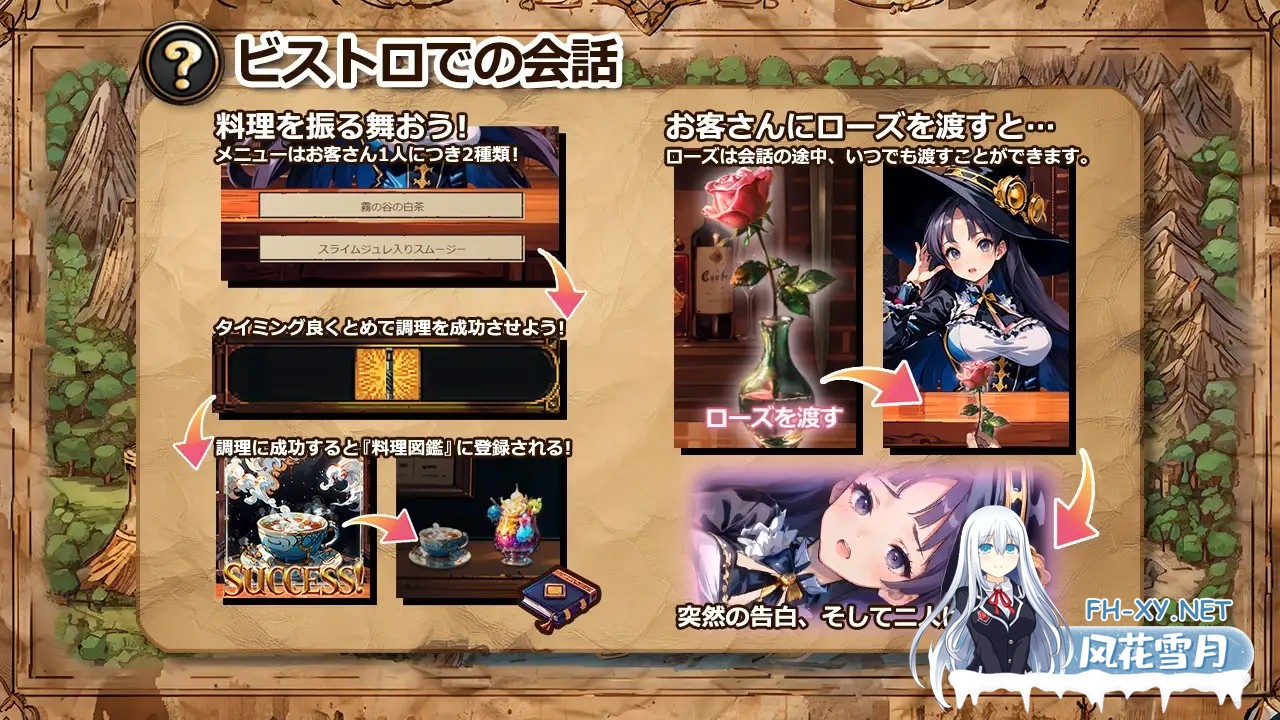 [SLG/机翻+AI文本/AI作画/精灵/中出/巨乳][RJ01257672/ぬるぬるアニメ社团]小酒馆勇者/ビストロ勇者[PC/4.60G]-9.jpg