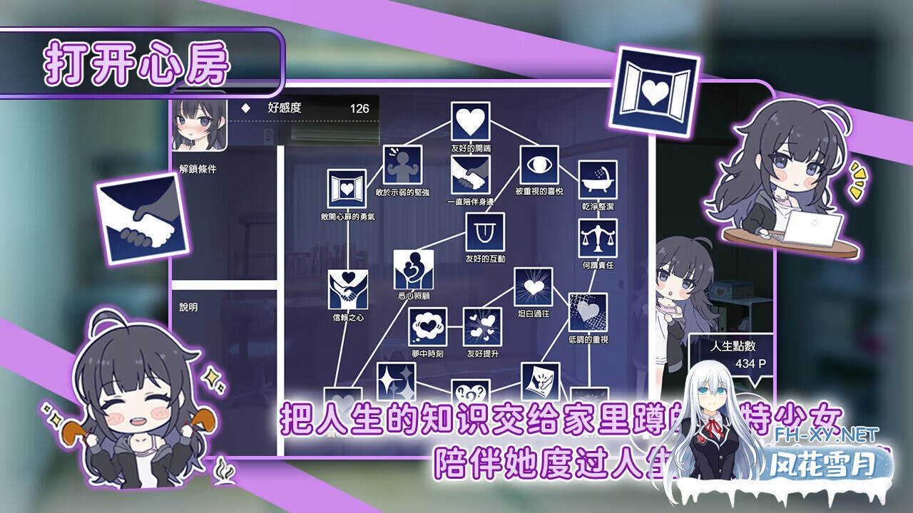 [互动SLG/官中/贫乳/睡奸/PC+安卓joi]幸福家里蹲的养成方法 Raising a Happy NEET 幸せなニートの育て方 官方中文版[968M/CV]-2.jpg
