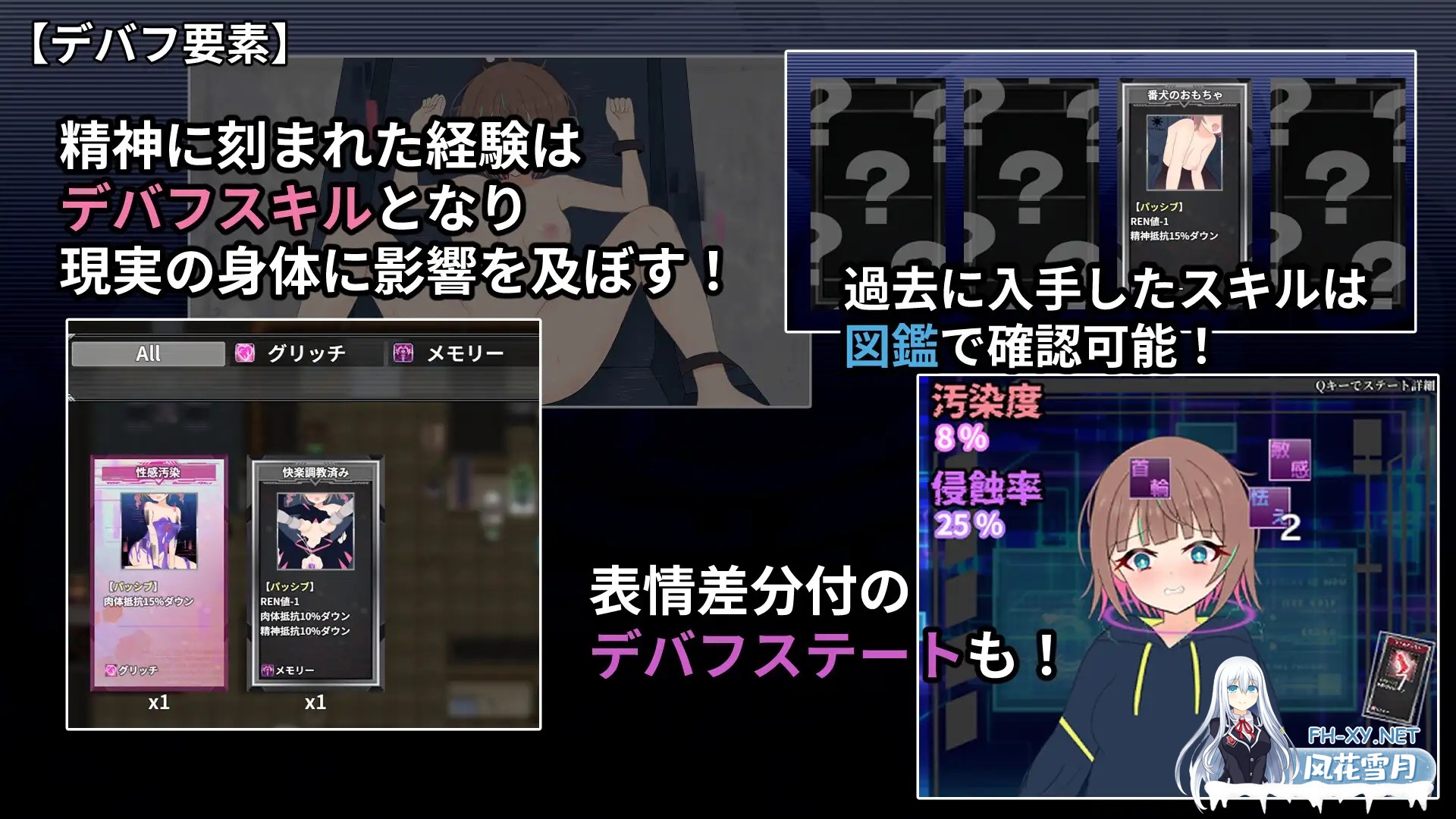 [RPG/机翻+AI文本/战斗H/堕落/异种X/拘束/羞耻][RJ01603797/しるきりばーど社团]幻装少女娜姬 -赛博色情陷阱地牢潜入录 -/幻装少女ナギ -サイバーエロ...-4.jpg